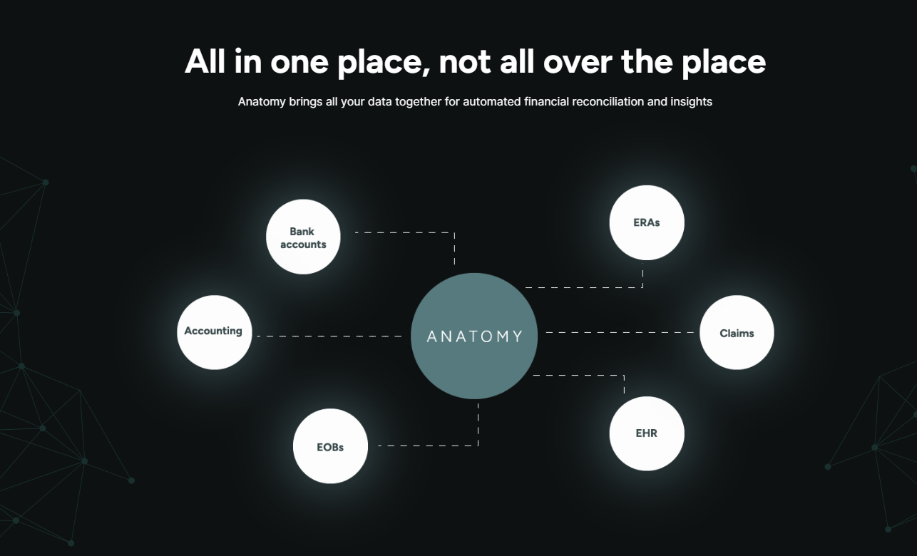 Anatomy Launches AI-Powered Financial Automation for Healthcare Orgs -