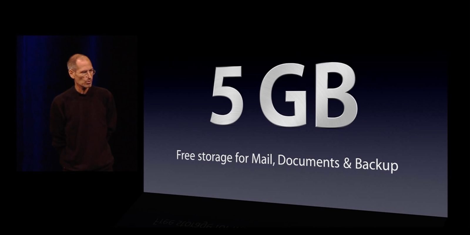 Apple hit with class action lawsuit over iCloud's 5GB limit