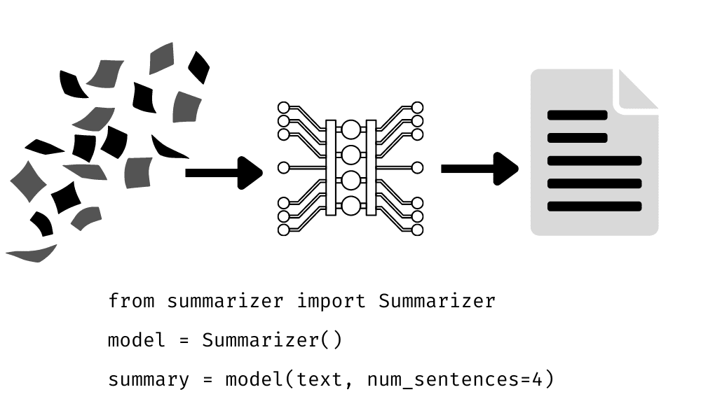 Extractive Summarization with LLM using BERT