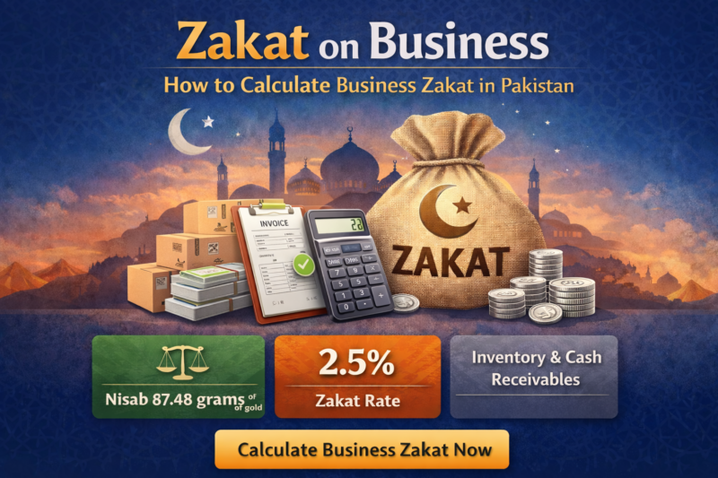 Zakat on business calculation in Pakistan showing inventory, cash, receivables, and 2.5 percent Zakat rate