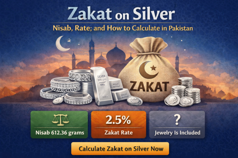 Zakat on silver calculation in Pakistan showing Nisab of 612.36 grams and 2.5 percent Zakat rate